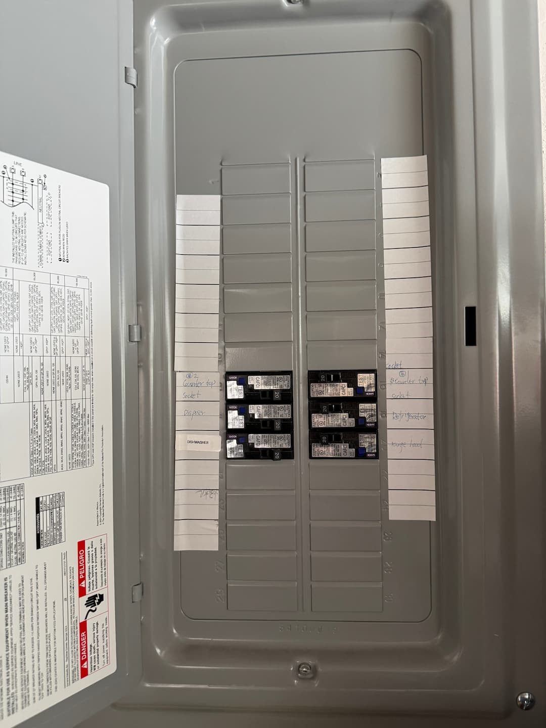 HAXX documentation and compliance support